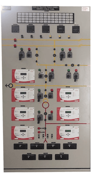 25kv transformer protection control and relay panel